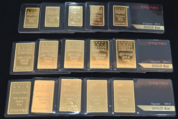 금값 온스당 2300달러 돌파…사상 최고치