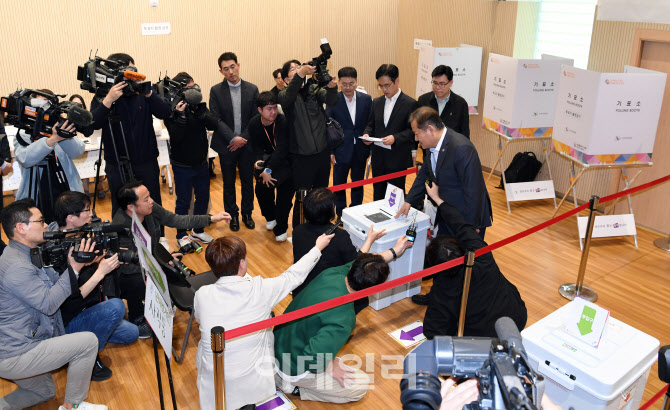 [포토]제22대 총선 사전투표소 현장 점검하는 이상민 징관
