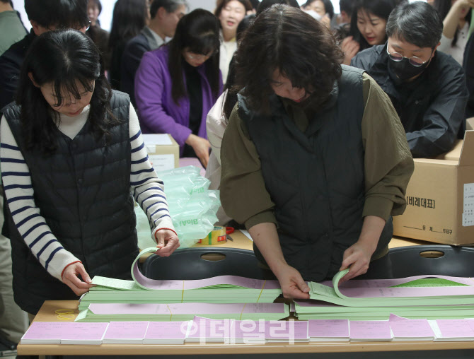 [포토]22대 국회의원 선거 투표용지 검수하는 투표관리관들