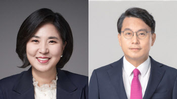[출구조사]인천 동·미추홀을, 남영희 53.2% vs 윤상현 46.9%