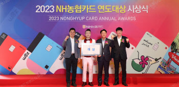 NH농협카드, 2023 NH농협카드 연도대상 시상식 개최