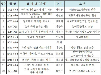석학들과 함께 알아보는 '치유의 문화사'