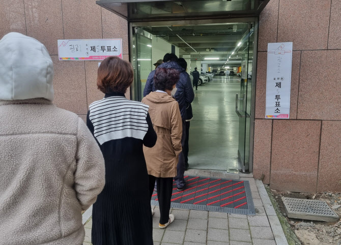 22대 총선 경기도 최종 투표율 66.7%, 4년 전보다 1.7%p↑