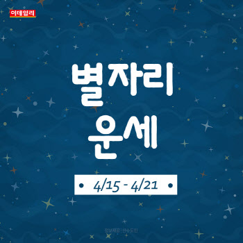 [카드뉴스]2024년 4월 셋째 주 ‘별자리 운세’