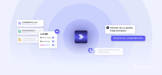 스켈터랩스, '벨라 큐나' LLM 연동 강화…최신 LLM 호환 지원