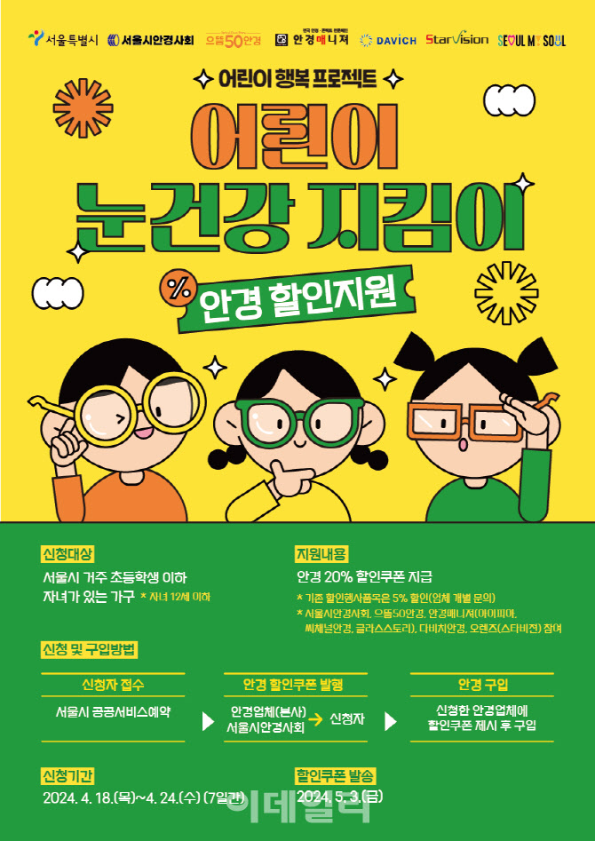 '신청 쇄도' 서울 어린이 안경 20% 할인쿠폰…18일 2차 신청