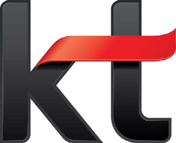 KT, 스마트폰 업무앱 제어 플랫폼 개발