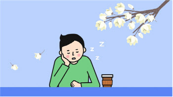 ‘춘곤증’ 대표 증상 ‘졸음’ 해소하려면?