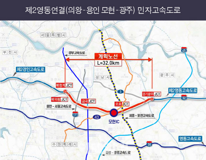 용인시 '의왕~모현~광주' 고속도로로 'L자형 3축 도로망' 완성 추진