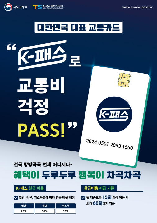 'K-패스' 24일부터 신규 접수…'출시 전 미리 신청하세요'