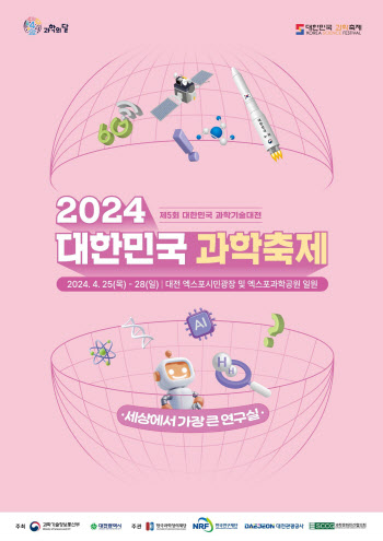 "생활속 과학기술 즐기세요"···'대한민국 과학축제' 개최