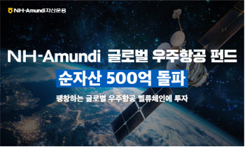 NH아문디운용, ‘글로벌 우주항공’ 순자산 500억 돌파