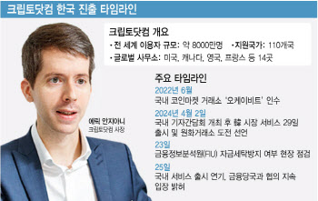 韓 공략 막힌 '크립토닷컴'…바이낸스 전철 밟나