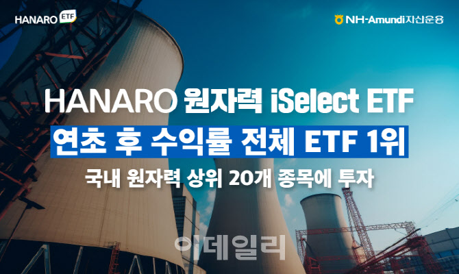 NH아문디운용, 'HANARO 원자력iSelect ETF' 올해 수익률 1위