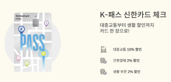 ‘교통비 할인’ 인천 아이패스, 5월1일부터 시행