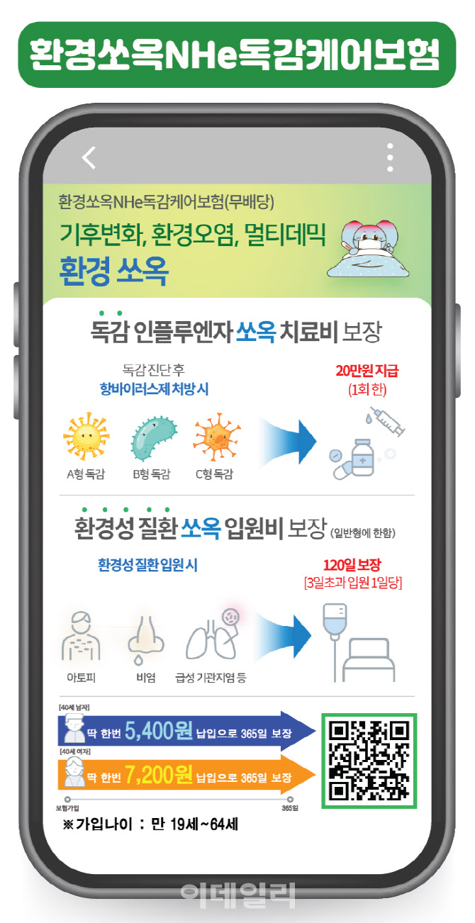 NH농협생명, '환경쏘옥NHe 독감케어보험' 출시