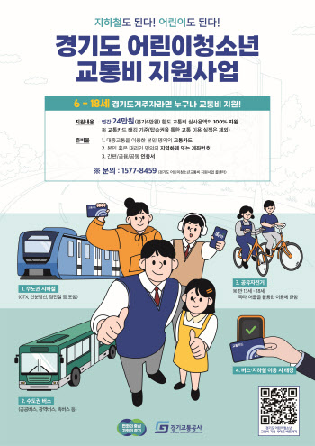 경기도, 6~18세 어린이·청소년에 교통비 年 24만원까지 지원