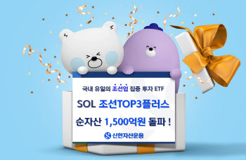 신한운용, 'SOL 조선 TOP3 플러스' 순자산 1500억 돌파