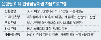 신한銀, 60세 이상에 최대 5만원 교통비 지원 '후끈'