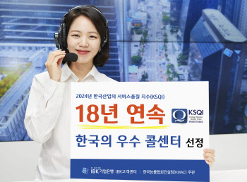 기업은행, 18년 연속 '한국 우수콜센터' 선정