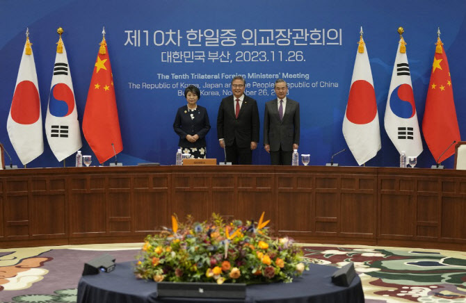 한·일·중 정상회의 앞둔 中 “韓 외교 방향 수정할 기회”