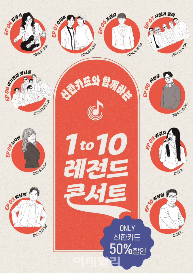 신한카드, 4050 레전드 콘서트 개최…015B·노사연·김현철 ‘총출동’