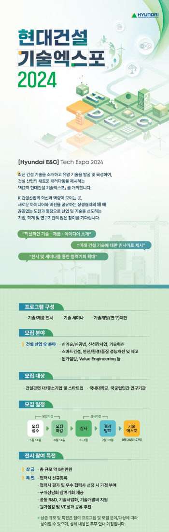 ‘현대건설 기술엑스포 2024’ 9월 개최…상금 총 5000만원