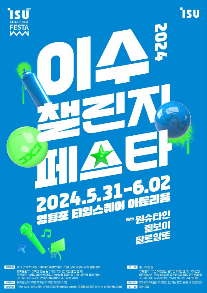 3X3 농구 관전 포인트는 “팀웍과 기량”…이수그룹 대회 개최