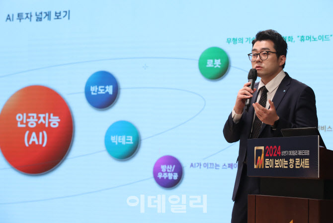 [포토]2024 돈이 보이는 창 콘서트, '강연하는 김현 펀드 전문가'