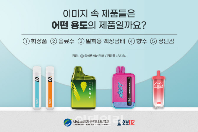 [포토]  서울소비자공익네트워크, 액상담배 설문조사