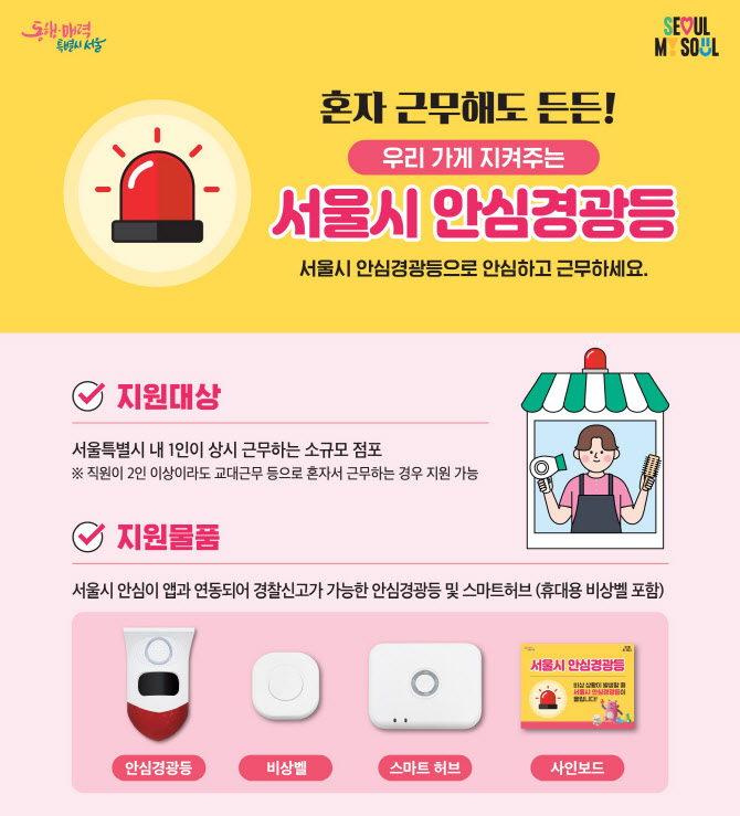 서울시, 범죄 취약 1인점포에 경찰 신고되는 '안심경광등' 지원