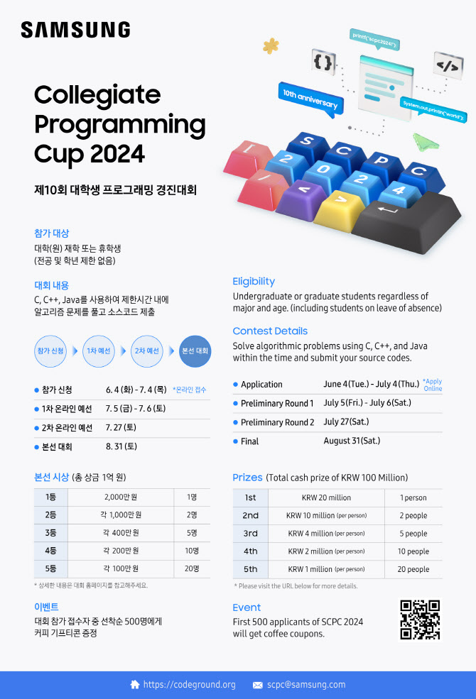 SW 인재 키우는 삼성…대학생 프로그래밍 경진대회 개최