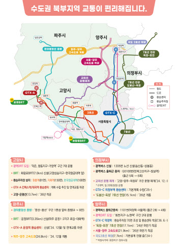 연말 GTX-A 파주운정-서울역 구간 개통, 환승센터 신설