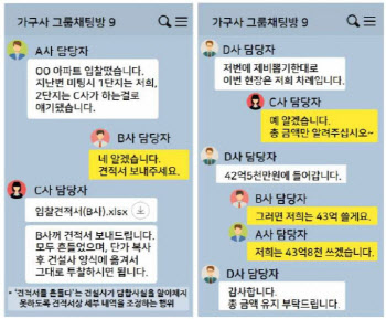 '조단위 입찰담합' 한샘·에넥스 유죄…"몰랐다" 최양하 前회장 무죄