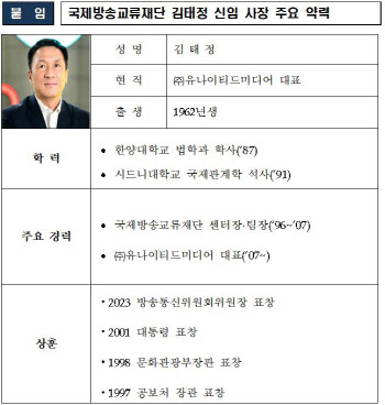 아리랑국제방송 사장에 김태정 유나이티드미디어 대표