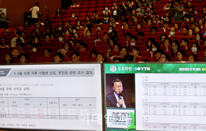 [포토]6월 모평 끝, 혼돈 여전…학원가 입시설명회 속속 개최