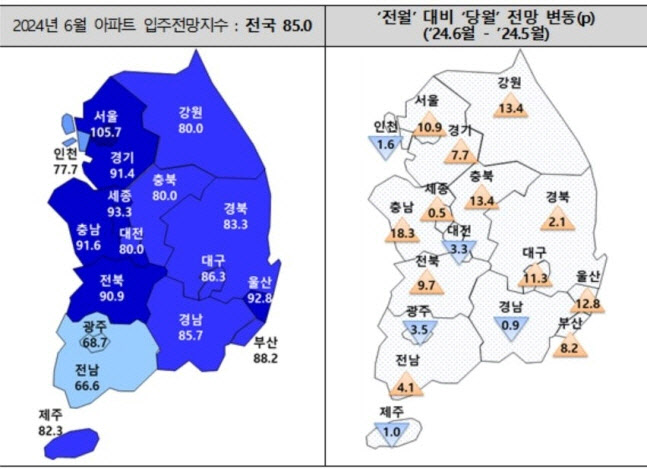 주택시장 살아나나..아파트 입주전망지수 두달째 개선