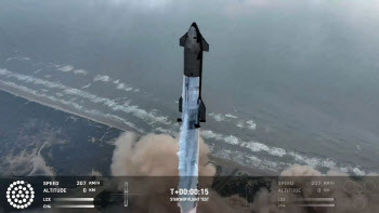 머스크의 대형우주선 '스타십', 70분간 비행후 지구 귀환 성공