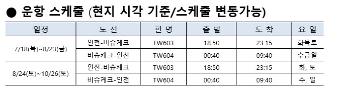 티웨이항공, ‘1주년’ 인천~비슈케크 노선 성수기 맞아 주3회 증편