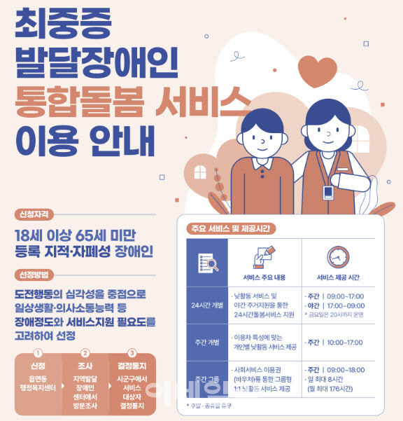 정부, '24시간' 최중증 발달장애인 돌봄 시작