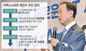 티맥스소프트 재인수 추진 '티맥스그룹', 슈퍼앱에 명운 달렸다
