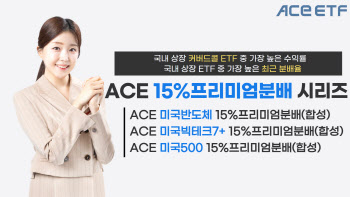 한투운용 "'ACE 15%프리미엄' 시리즈, 커버드콜 ETF 중 수익률 최상위"