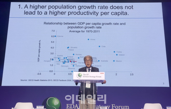 [포토]하타 다츠오 아시아성장연구소(AGI) 이사장, 인구감소 시대, 지방소멸 대응을 위한 해법