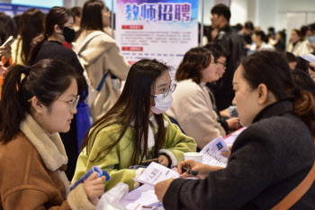 ‘취업 연수생 100만 양성’ 중국 청년 취업난에 팔 걷어