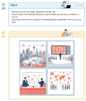 "카드뉴스·보고서 5분만에"…간편한 프롬프트로 서울시 업무 혁신
