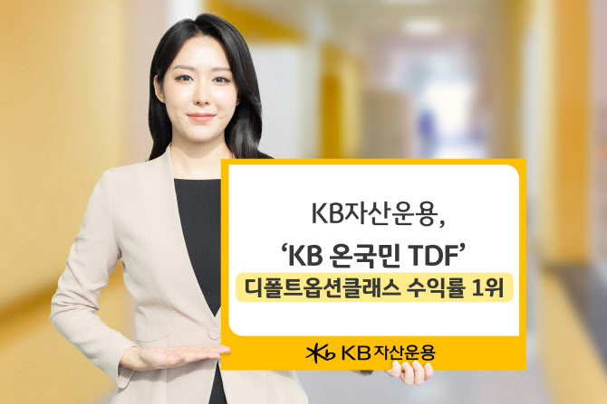 KB자산운용, ‘KB온국민 TDF’ 디폴트옵션 클래스 수익률 1위