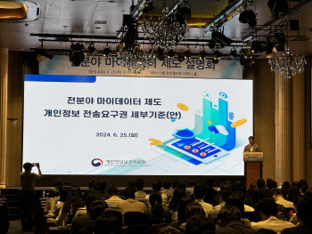 개인정보위, 기업 대상 '마이데이터 제도 설명회' 개최