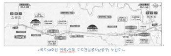 두산건설, 1027억원 규모 '연곡-현북 도로공사' 수주