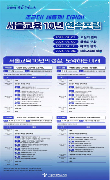 서울교육청, '서울교육 10년 연속포럼' 개최