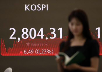 아시아 올 상반기 주가 상승률 1위 대만…한국은 6위
